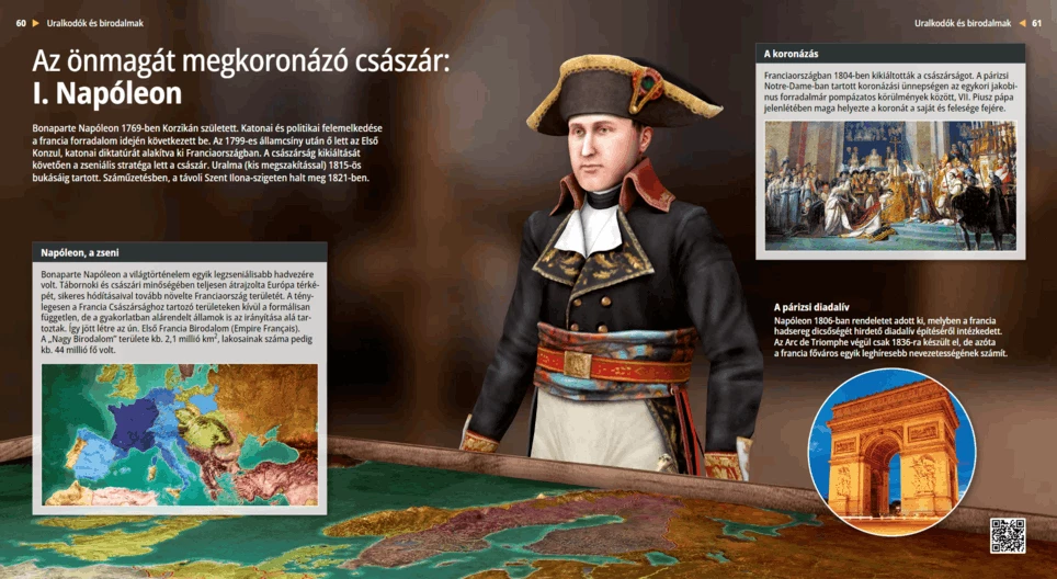 El emperador que se coronó a sí mismo: Napoleón I
