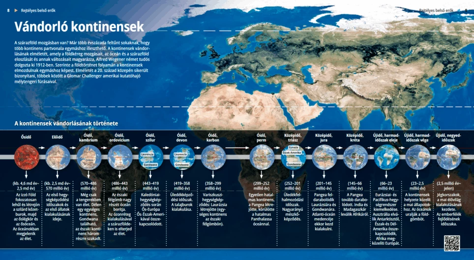 La deriva continental