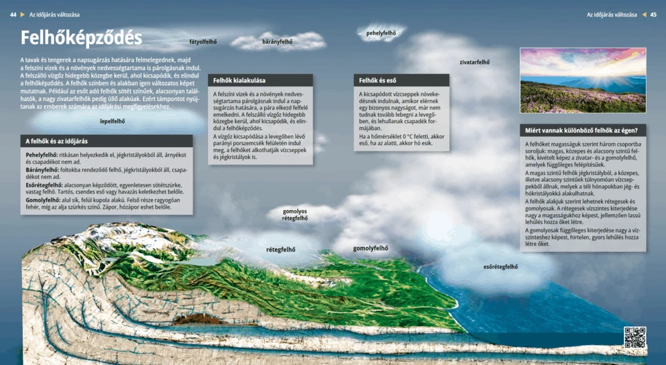La formación de las nubes
