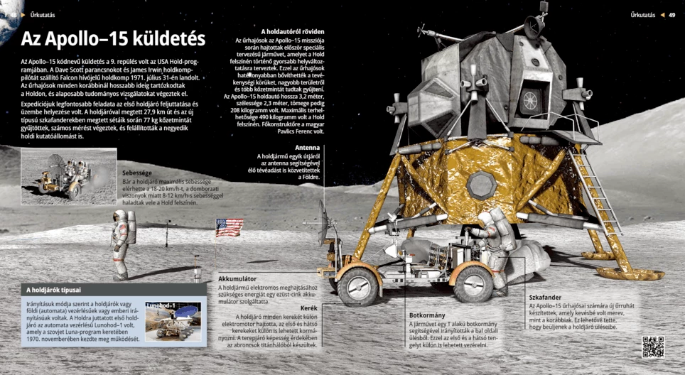 The Apollo 15 Mission