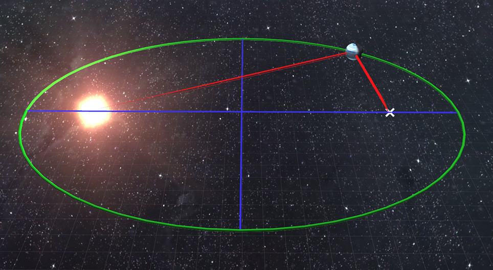 Kepler Yasaları